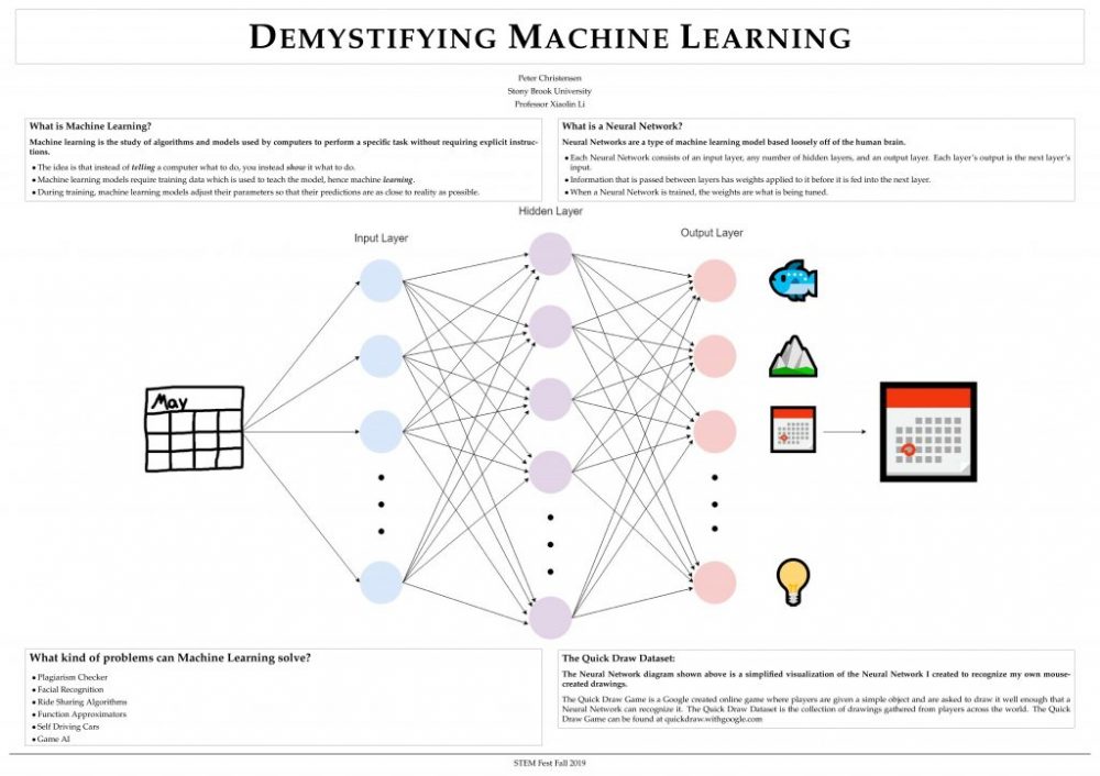 STEMPoster-page-001